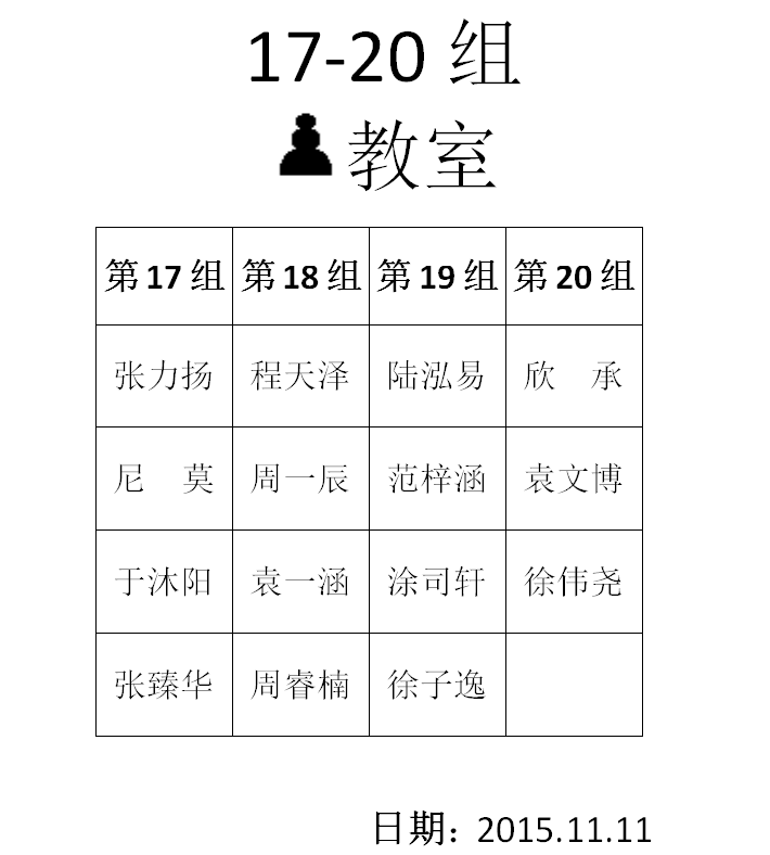 2015年秋季定级赛第七场分组名单