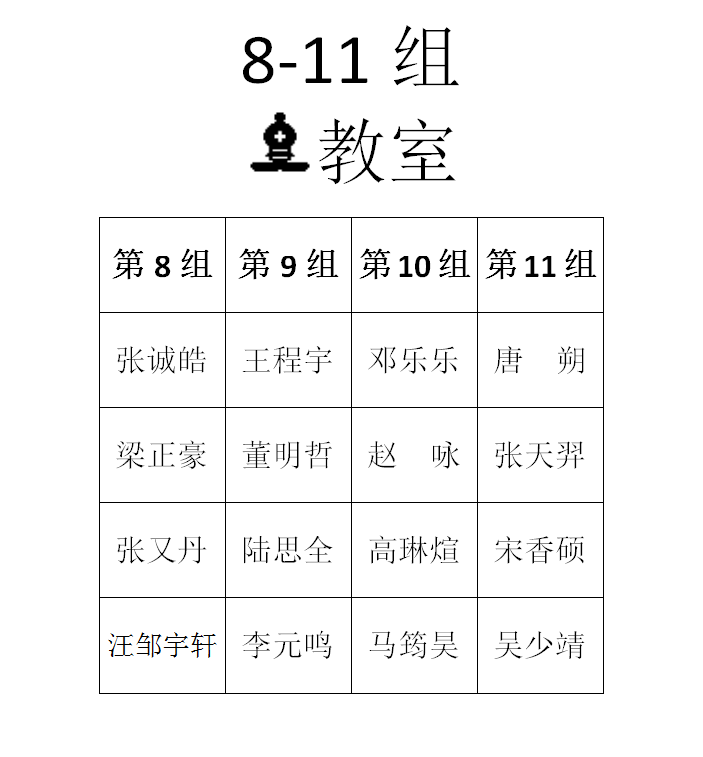 2015年秋季定级赛第十二场分组名单