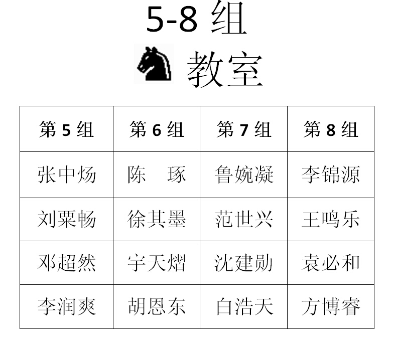 第二轮分组名单（暑期联赛）