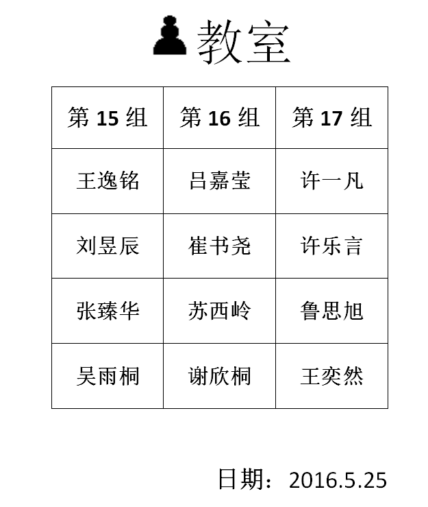 2016年春季定级赛第十一场分组名单