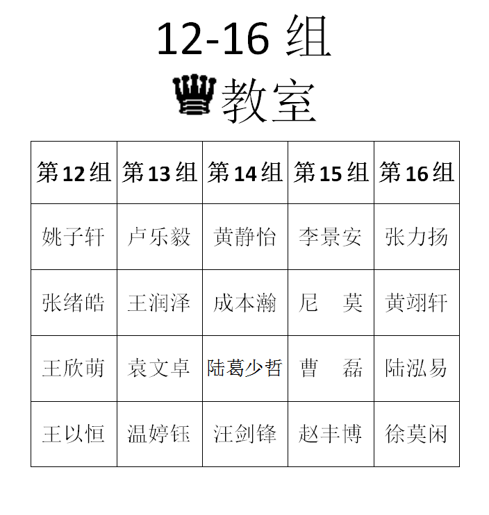 2015年秋季定级赛第十二场分组名单