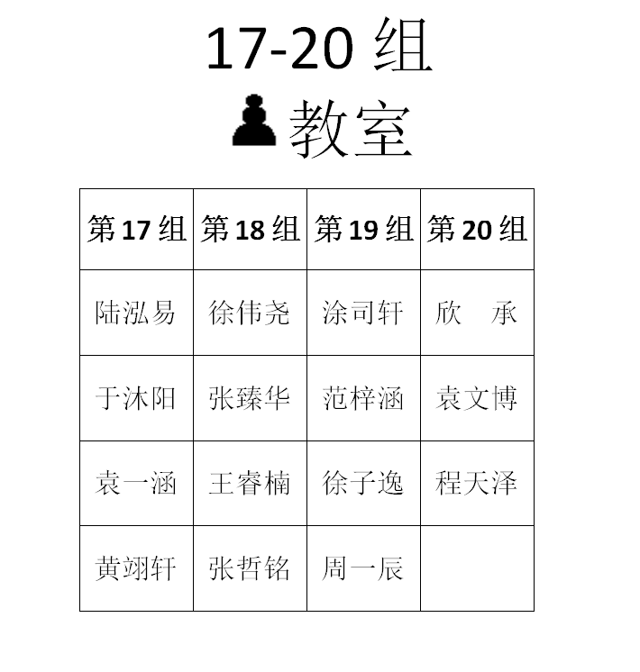 2015年秋季定级赛第九场分组名单