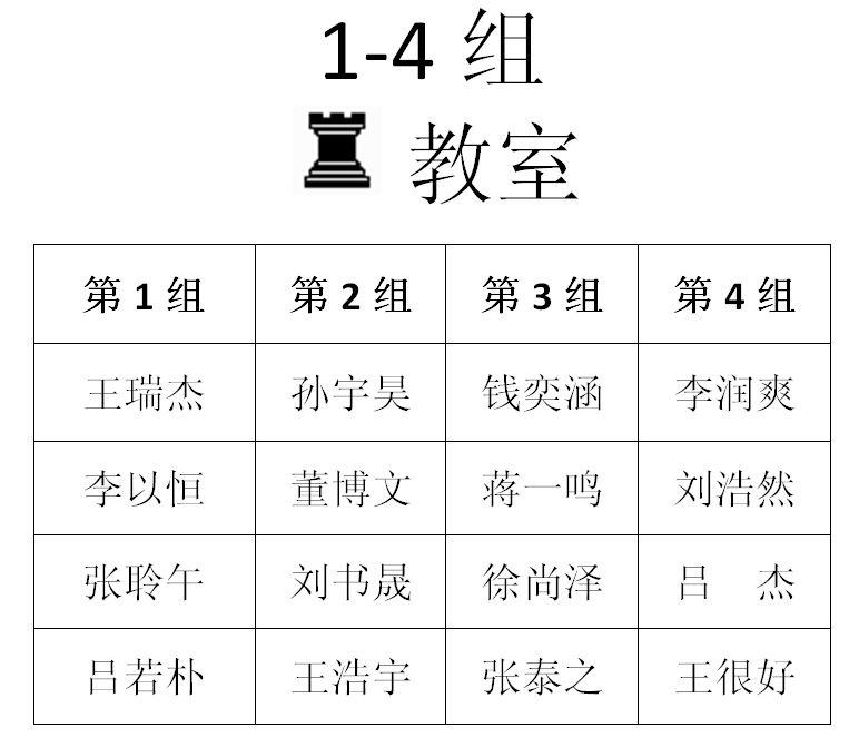 第三轮分组名单（暑期联赛）