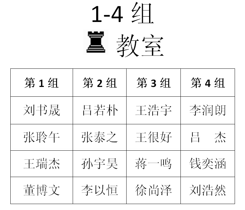 第二轮分组名单（暑期联赛）