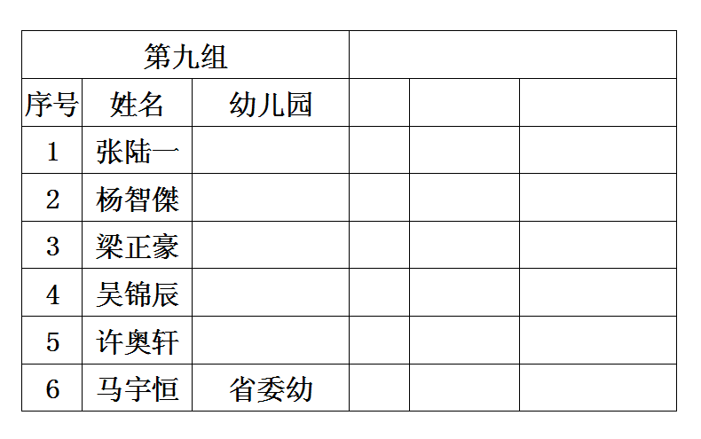2014年合肥市少儿国际象棋比赛分组名单