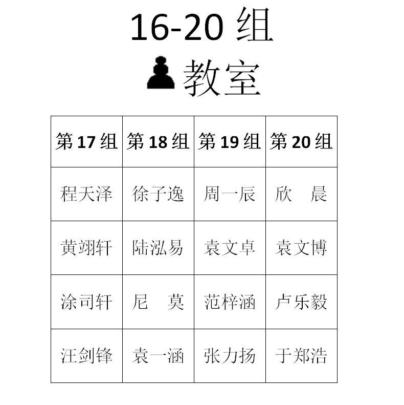 2015年秋季定级赛第二场分组名单