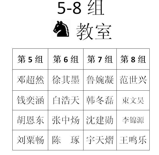 2014年暑期联赛第一轮分组名单