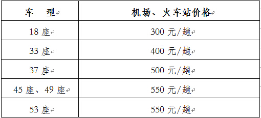 补充通知 2015年全国青少年国际象棋锦标赛