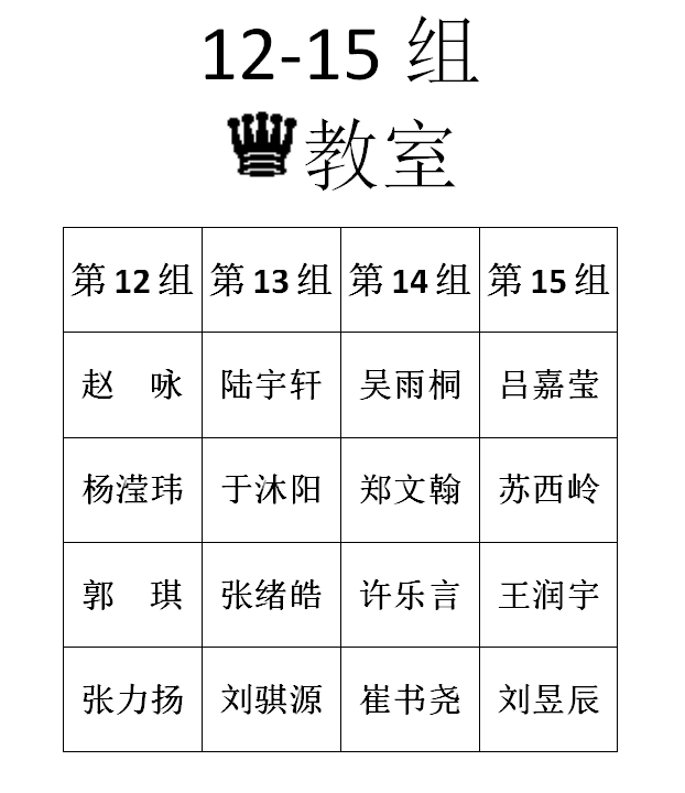 2016年春季定级赛第二场分组名单