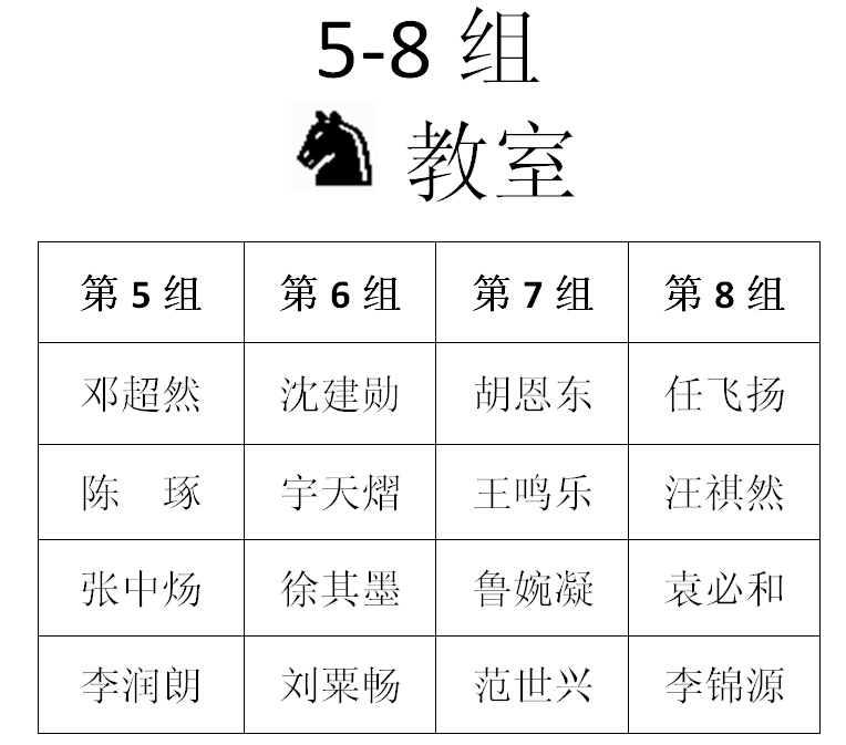 第三轮分组名单（暑期联赛）