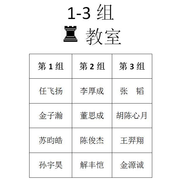 2015年秋季定级赛第十一场