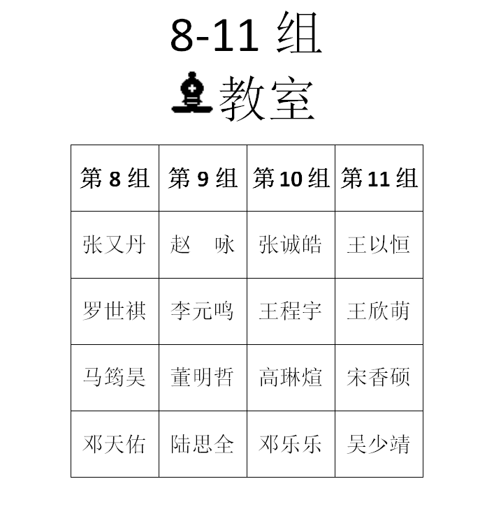 2015年秋季定级赛第十场分组名单