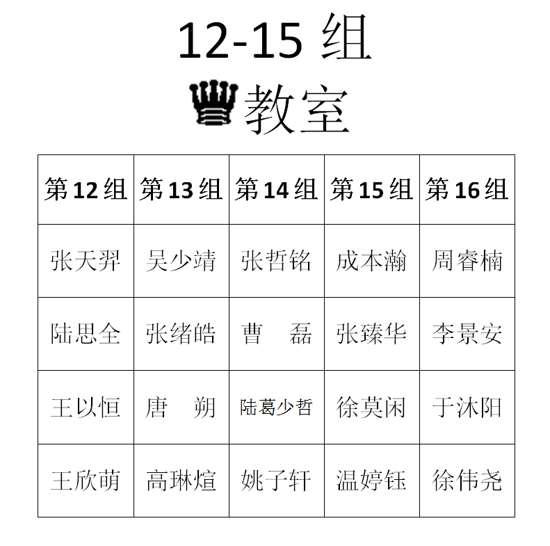 2015年秋季定级赛第二场分组名单