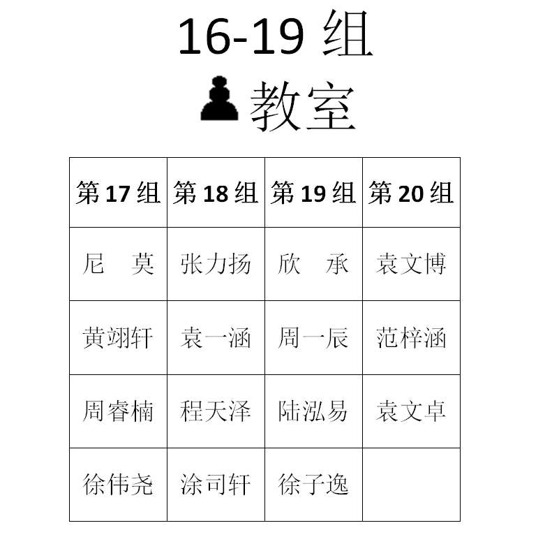 2015年秋季定级赛第三场分组名单