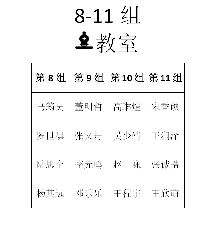 2015年秋季定级赛第九场分组名单