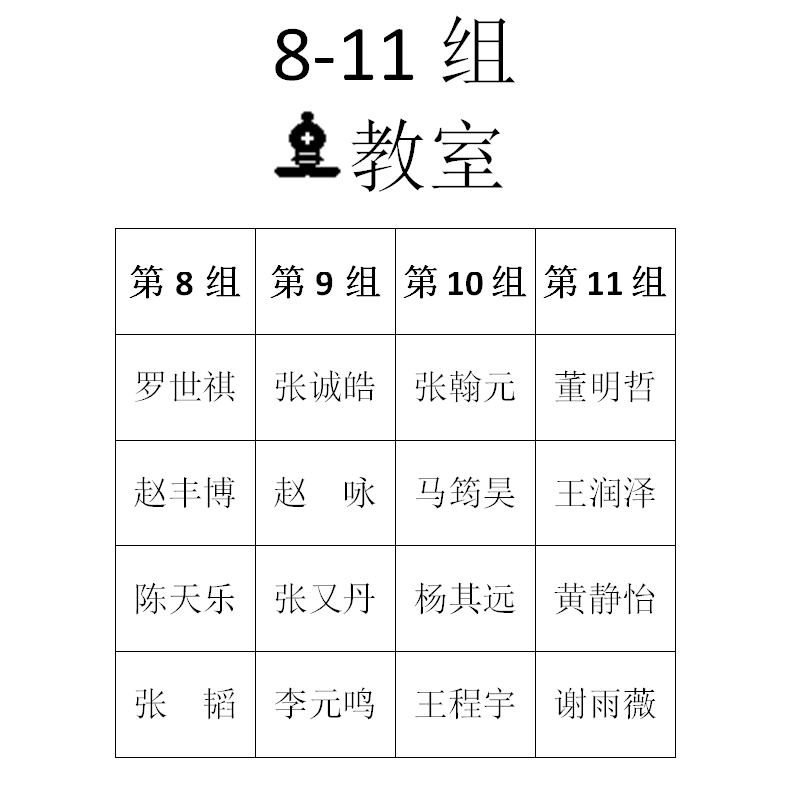 2015年秋季定级赛第二场分组名单