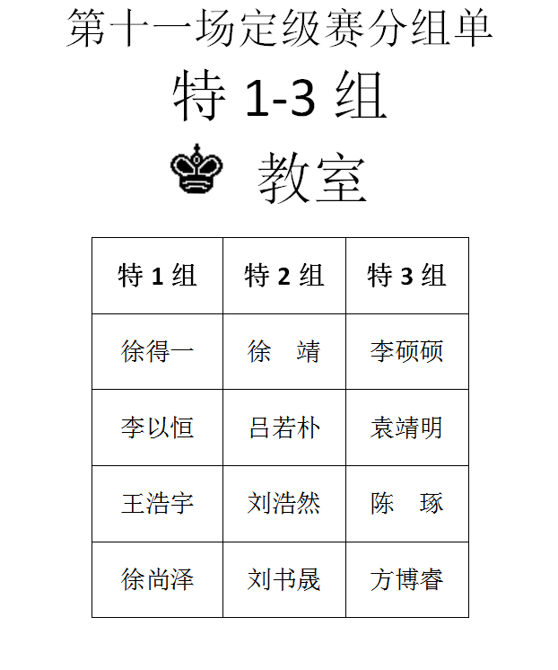 2015年秋季定级赛第十一场