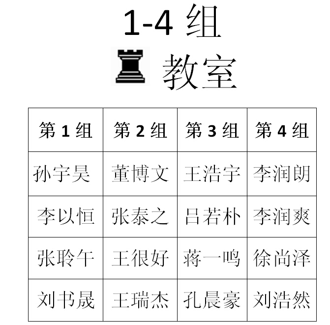 2014年暑期联赛第一轮分组名单