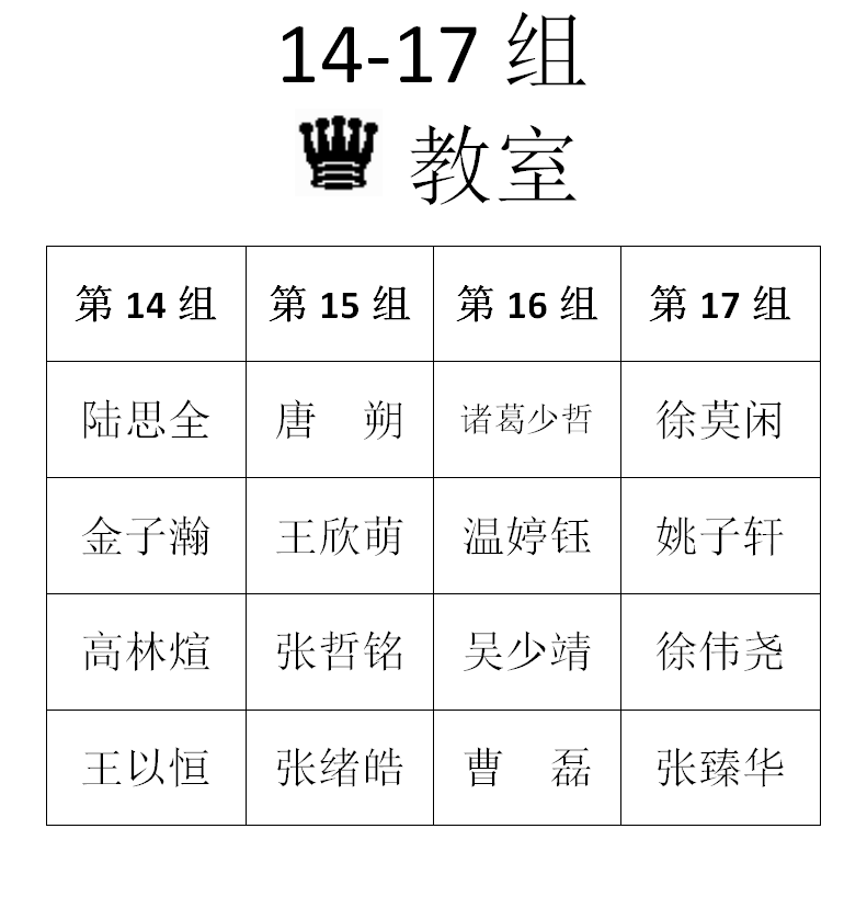 2015年秋季定级赛第一场分组名单