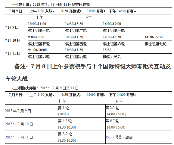 2015全国国际象棋棋协大师赛棋士赛（海南儋州）竞赛规程