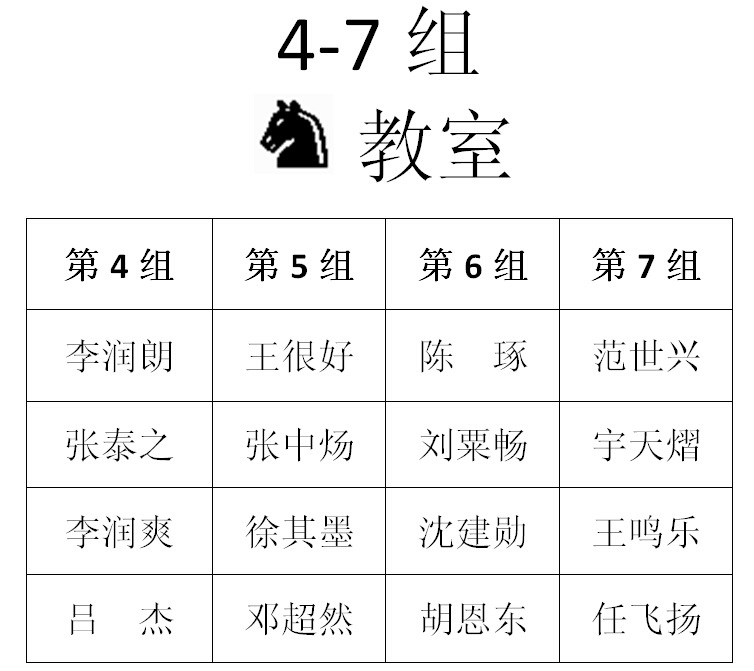 第四轮分组名单（暑期联赛）