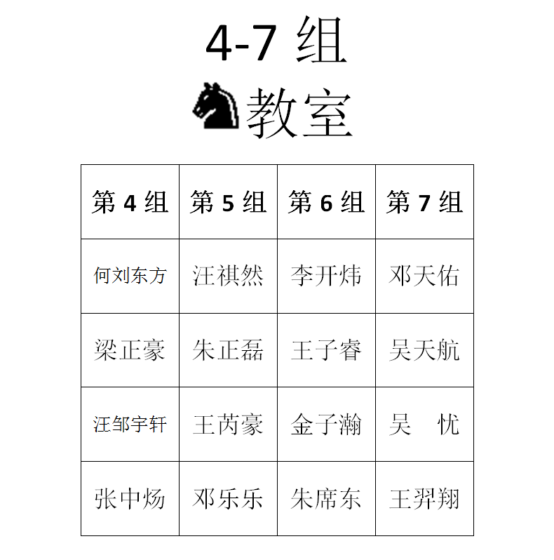 2015年秋季定级赛第二场分组名单