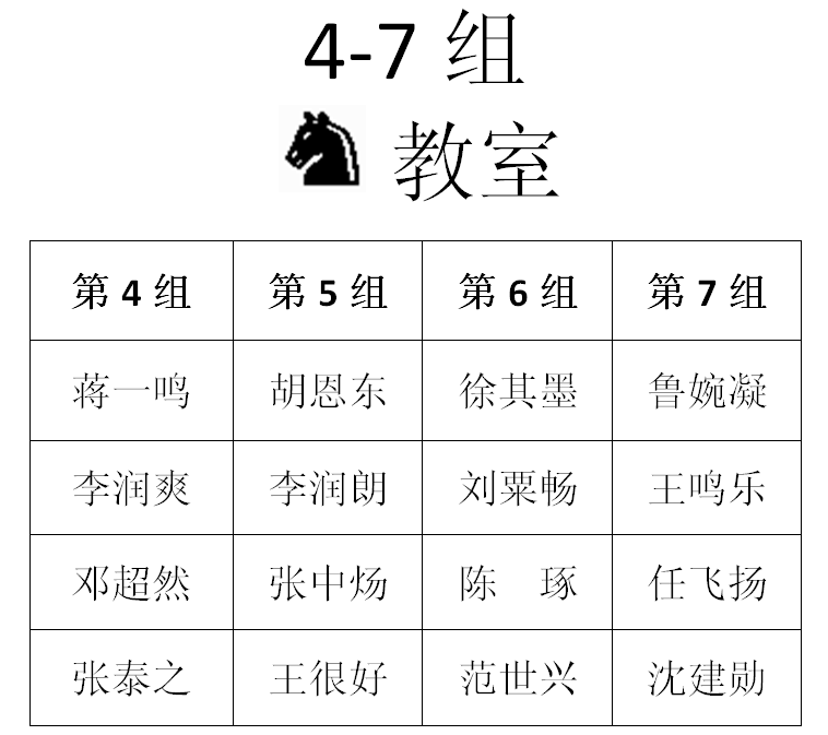 第五轮分组名单（暑期联赛）