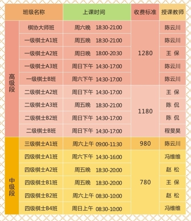 2016年秋季课程表
