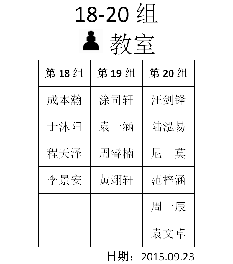 2015年秋季定级赛第一场分组名单