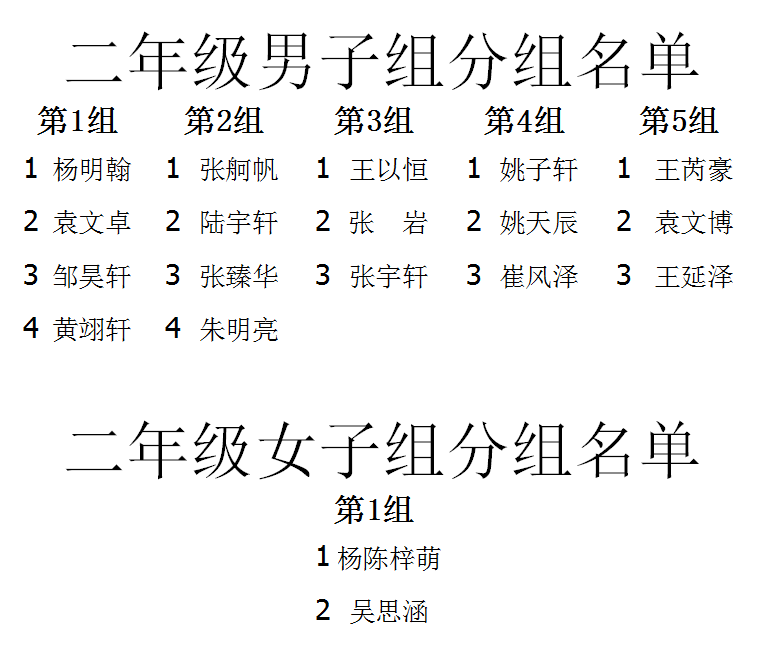 2016年合肥少儿国际象棋比赛分组名单