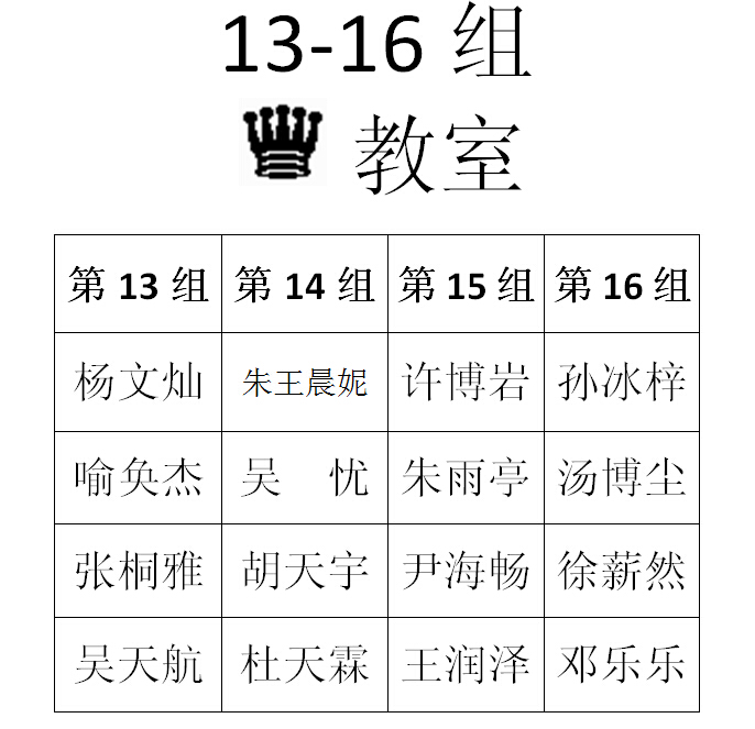 2014年暑期联赛第一轮分组名单