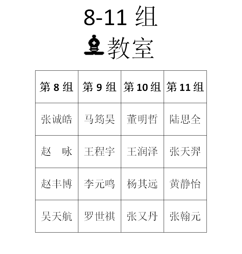 2015年秋季定级赛第三场分组名单