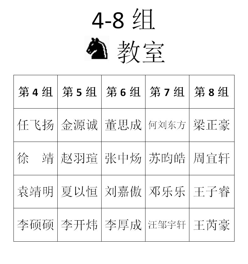 2015年秋季定级赛第一场分组名单